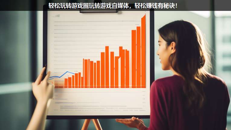 輕松玩轉游戲圈玩轉游戲自媒體，輕松賺錢有秘訣！